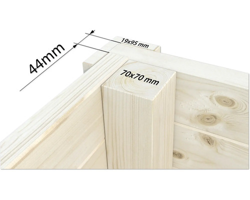 Detailansicht einer Holzwand mit Maßangaben zu den Bauteilen: 44 mm, 19 mal 95 mm, 70 mal 70 mm.