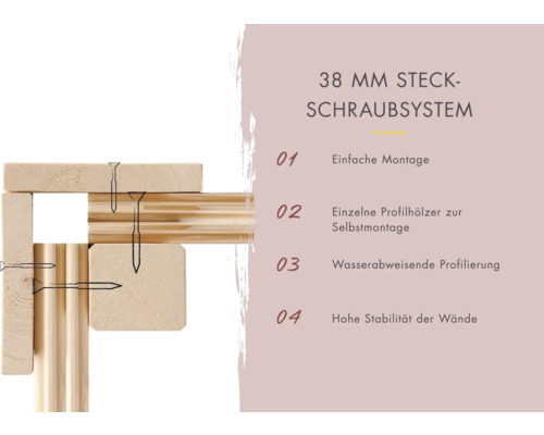 38 millimeter plug screw system with product features such as easy installation and water-repellent profiling
