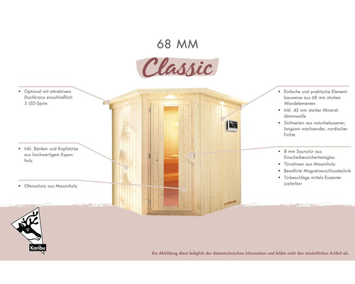 68 Millimeter Elementsauna mit Holzbänken und Kopfstützen