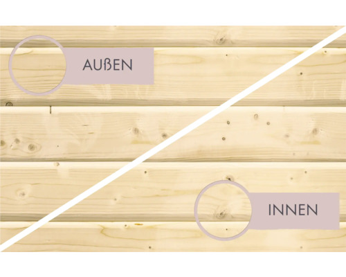 Holzfassade mit Markierung für Innen und Außen