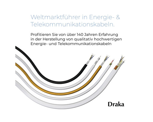 Energie und Telekommunikationskabel