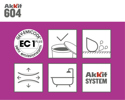 Akkit 604 Produktinformationen mit GEV Emicode EC 1 Plus Siegel, geeignet für feuchte Umgebungen und zeigt Dehnbarkeit