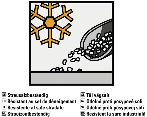 Symbol für Streusalzbeständigkeit