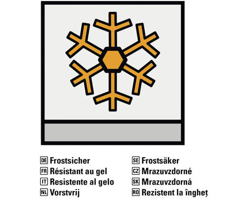 Frost resistant symbol