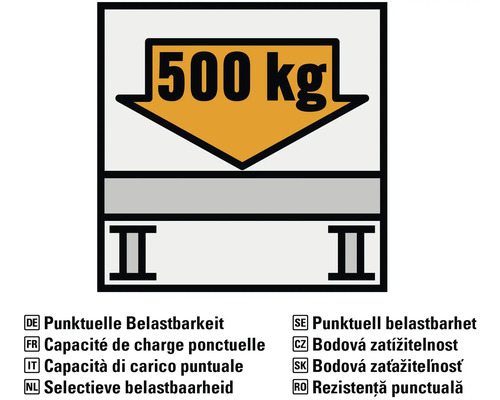 Symbol für punktuelle Belastbarkeit mit 500 Kilogramm