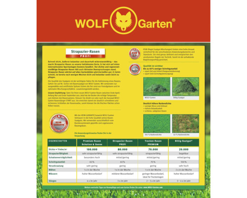 Wolf Garten Strapazierrasen Profi Produktinformationen