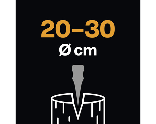 Symbolbild: Holzspalter geeignet für Baumstämme mit 20 bis 30 Zentimeter Durchmesser