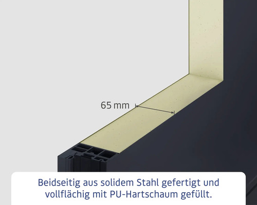 Schnittansicht einer Stahltür mit Polyurethan Hartschaumfüllung, 65 Millimeter breit