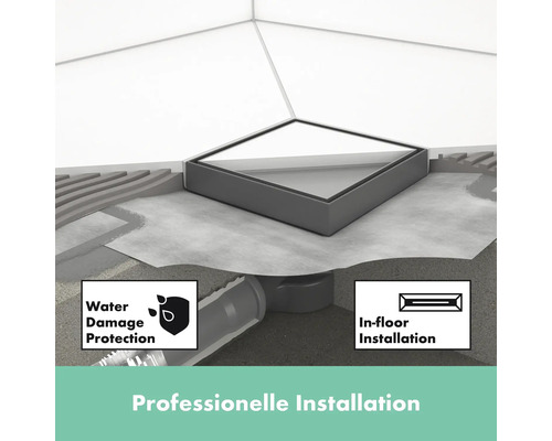 Bodenablauf mit den Symbolen Wasserschadenschutz und Unterflurinstallation