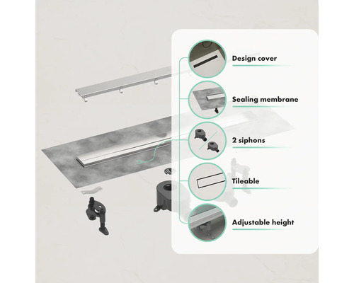 Komponenten einer Duschrinne mit Designabdeckung, Dichtmembran, zwei Siphons, fliesenfähiger Oberfläche und verstellbarer Höhe.