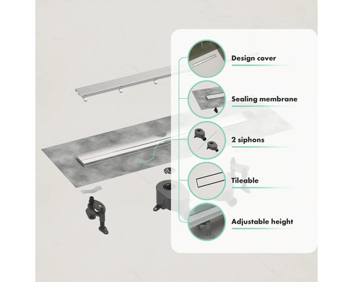 Duschrinnenkomponenten mit Designabdeckung, Dichtmanschette, zwei Siphons, Fliesenmulde und verstellbarer Höhe