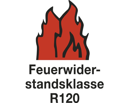 Feuerwiderstandsklasse R120