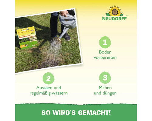 Anleitung zur Rasensanierung mit Produktpackung, Gießkanne und den Schritten: Boden vorbereiten, Aussäen und regelmäßig wässern sowie Mähen und Düngen. Neudorff Logo.