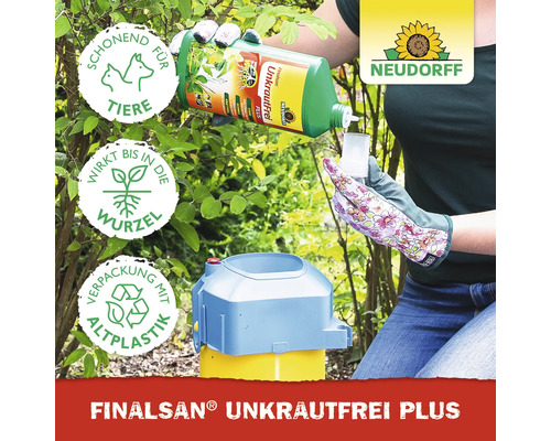 "Eine Person gießt Finalsan Unkrautfrei Plus in einen Messbecher