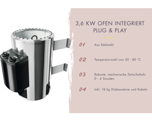 Saunaofen mit 3,6 Kilowatt Leistung aus Edelstahl