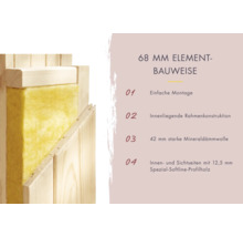 Detailaufnahme eines 68 Millimeter Elements mit einfacher Montage, innenliegender Rahmenkonstruktion, 42 Millimeter starker Mineralwolle und Innen- und Sichtseiten mit 12,5 Millimeter Spezial Softline Profilholz.