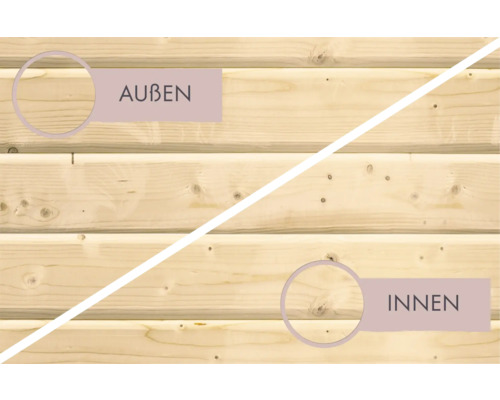 Holzwand mit Markierungen für Außen und Innen