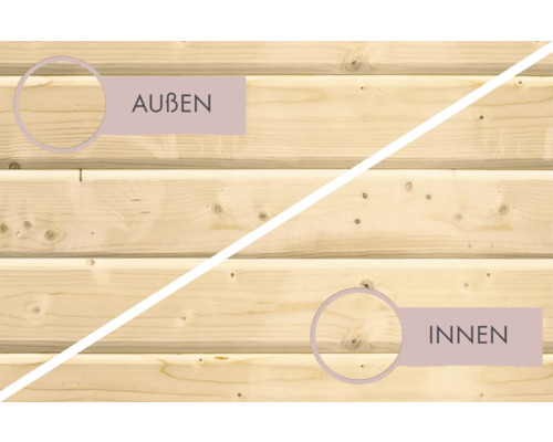 Holzwand mit Markierungen für Außen und Innen