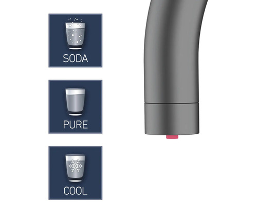 Wasserhahn mit Symbolen für Soda, gefiltertes und gekühltes Wasser