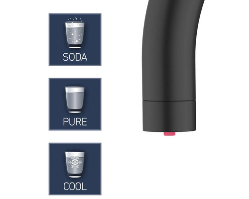 Wasserhahn mit Symbolen für Sprudel, stilles und gekühltes Wasser