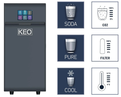 Wasserspender mit Soda-, Rein- und Kühlfunktionen sowie Anzeigen für CO2, Filter und Temperatur