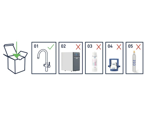 Lieferumfang eines Wassersprudlers mit Armatur