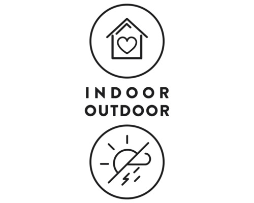 Symbol für Innen- und Außenbereich sowie Wetterbeständigkeit