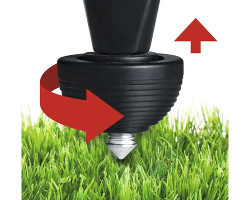 Illustration der Drehung eines Erdspießes mit Pfeilen