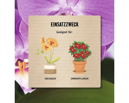 Grafik zur Verwendung von Produkten für Orchideen und Zimmerpflanzen