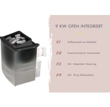 Elementsauna Karibu Carina inkl. 9 kW Ofen u.integr.Steuerung ohne Dachkranz mit bronzierter Ganzglastüre