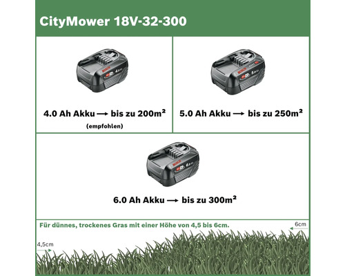 CityMower 18V-32-300 mit 4.0 Ah, 5.0 Ah und 6.0 Ah Akku für bis zu 200, 250 und 300 Quadratmeter Rasenfläche