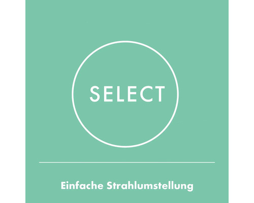 Einfache Strahlumstellung