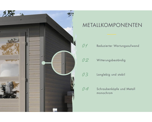 Informationen zu Metallkomponenten des Gartenhauses