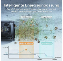 Aiper Scuba X1 Pro Poolroboter für Pools bis zu 200 m², kabellose Reinigung von Boden und Wänden und Wasserlinie, 25.000 l/h Durchflussrate, 180 Minuten Akkulaufzeit