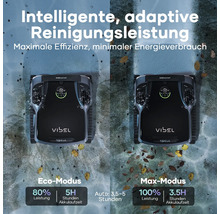 Aiper Scuba X1 Pro Max Poolroboter für Pools bis zu 300 m², kabellose Reinigung von Boden und Wänden, Wasserlinie und Wasseroberfläche, 32.000 l/h Durchflussrate, Akkulaufzeit 300 Minuten für die Bodenreinigung , 600 Minuten für die Oberflächenreinigung