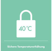 Duschsäule inkl. Thermostat hansgrohe Pulsify S 260 2jet EcoSmart bronze gebürstet 24241140