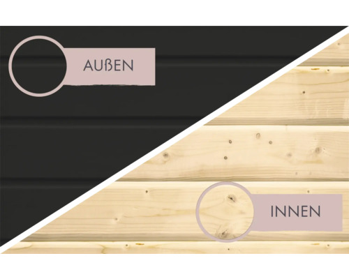 Außen- und Innenansicht einer Holzwand