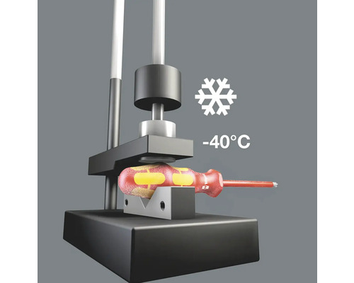 Schraubendreher in einer Vorrichtung mit einem Schneeflockensymbol und der Aufschrift minus 40 Grad Celsius