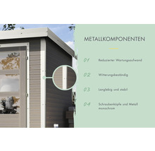 Metallkomponenten einer Gartenhütte: wartungsarm, witterungsbeständig, langlebig und stabil, Schraubenköpfe und Metall monochrom