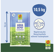 Packung Bio Aqua Depot Rasendünger mit einer Größe von 56 cm und einem Gewicht von 10,5 kg