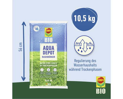 Packung Bio Aqua Depot Rasendünger mit einer Größe von 56 cm und einem Gewicht von 10,5 kg