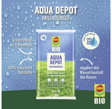 Verpackung Bio Rasendünger Aqua Depot von Compo