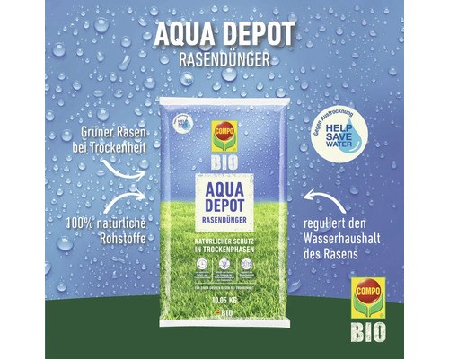 Verpackung Bio Rasendünger Aqua Depot von Compo