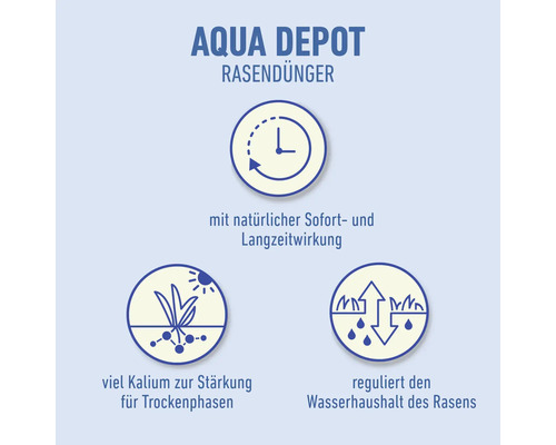 Aqua Depot Rasendünger: Mit Sofort- und Langzeitwirkung, viel Kalium zur Stärkung für Trockenphasen und reguliert den Wasserhaushalt des Rasens.