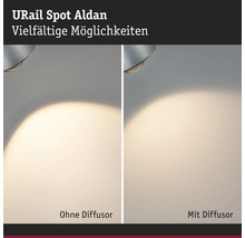 URail Spot Aldan Lichtverteilung mit und ohne Diffusor.