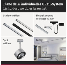 Illustration der Planung eines URail-Systems: Schienen, Einspeisung, Verbinder und Spots zur individuellen Lichtgestaltung.