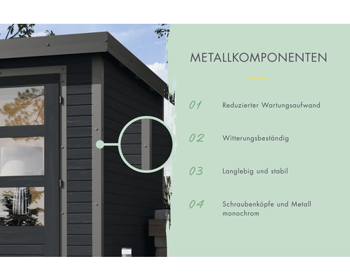 Metallkomponenten eines Gartenhauses: reduzierte Wartung, witterungsbeständig, langlebig, stabile Schraubenköpfe und monochromes Metall