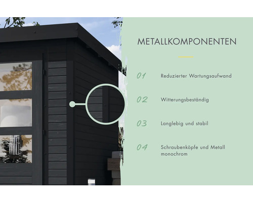 Detailansicht der Metallkomponenten eines Gartenhauses mit zugehöriger Beschreibung