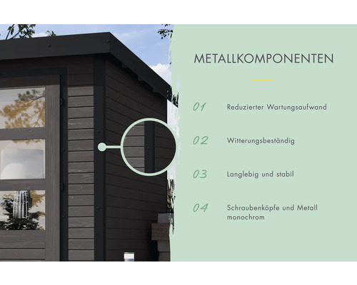 Detailansicht eines Gartenhauses mit Metallkomponenten und zugehöriger Informationstafel