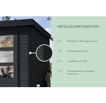 Detailansicht eines Gartenhauses mit Informationen zu Metallkomponenten, reduziertem Wartungsaufwand, Witterungsbeständigkeit, Langlebigkeit und monochromatischen Schraubenköpfen